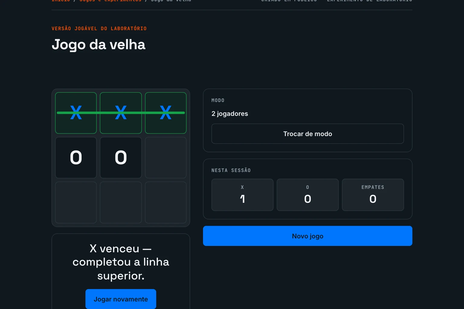 A tela de resultado corrigida: uma linha verde atravessa os três X da linha de cima, totalmente visível, com o cartão 'X venceu — completou a linha superior.' e os botões Jogar novamente e Voltar ao início embaixo do tabuleiro.